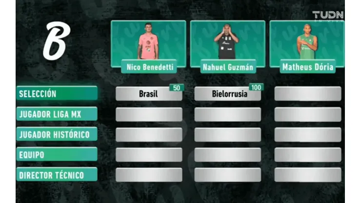 Divertido juego entre Guzmán, Benedetti y Dória