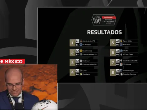 Mister Chip presagió los resultados de la Concachampions 2020