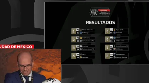 Mister Chip presagió los resultados de la Concachampions 2020