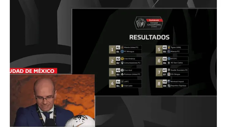 Mister Chip presagió los resultados de la Concachampions 2020