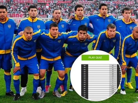 Juego: tenés que poner todos los jugadores de Boca de los últimos 10 años