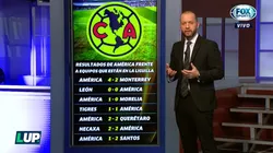 ¿América es candidato al título o sufrirá en la Liguilla?