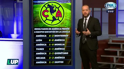¿América es candidato al título o sufrirá en la Liguilla?