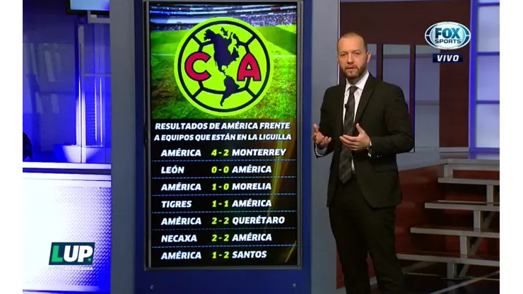 ¿América es candidato al título o sufrirá en la Liguilla?