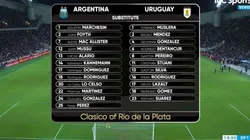Los insólitos zócalos que puso la transmisión oficial de Argentina-Uruguay