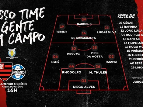 El equipo que puso el DT de Flamengo en el último partido antes de enfrentar a River