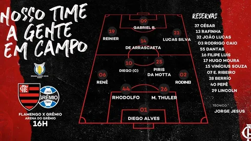 El equipo que puso el DT de Flamengo en el último partido antes de enfrentar a River