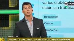 Hernan Castillo: "Ramón Díaz está para dirigir en Argentina"