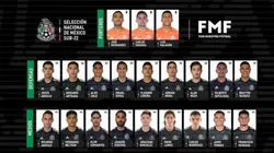 Nómina Sub 22 de México