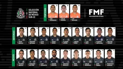 Nómina Sub 22 de México