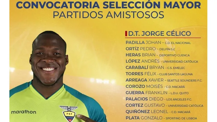 Convocatoria de Ecuador
