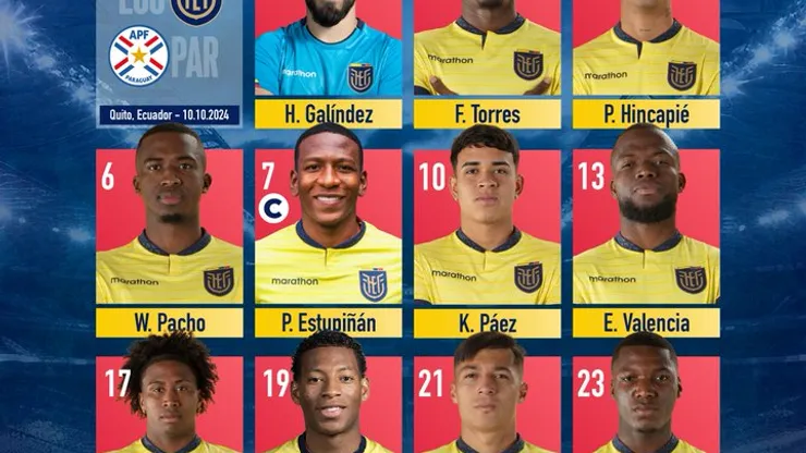 El once de Ecuador