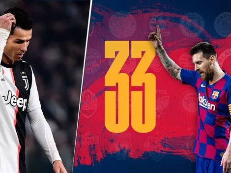 Barcelona tuiteó que Messi igualó un récord de Cristiano Ronaldo