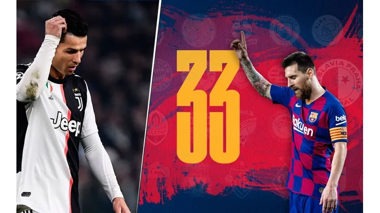 Barcelona tuiteó que Messi igualó un récord de Cristiano Ronaldo