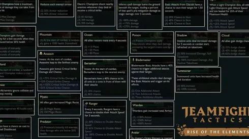 Teamfight Tactics | Guía sobre los nuevos Elementos y sus habilidades del TFT