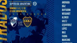 ¡Todo listo! Estos son los concentrados de Boca para el Superclásico