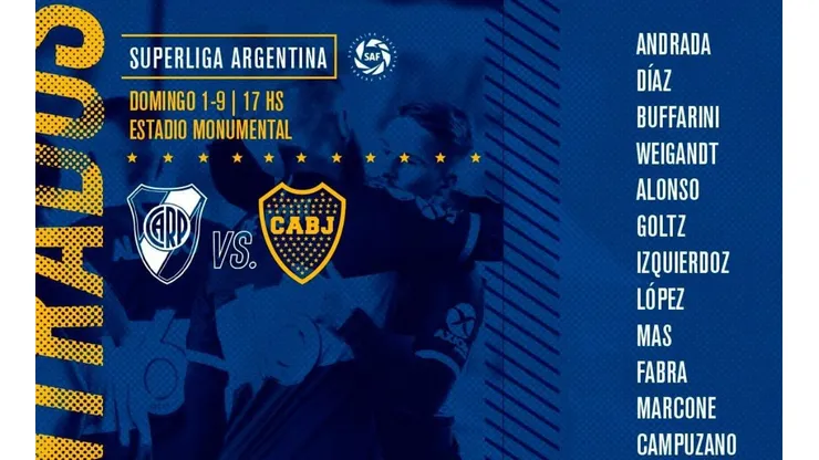 ¡Todo listo! Estos son los concentrados de Boca para el Superclásico