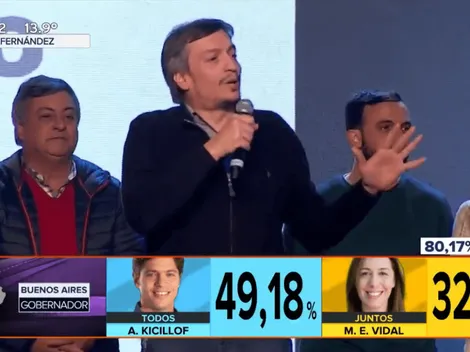Máximo Kirchner: "Esto no es un River - Boca, donde alguien gana el campeonato y otro desciende"