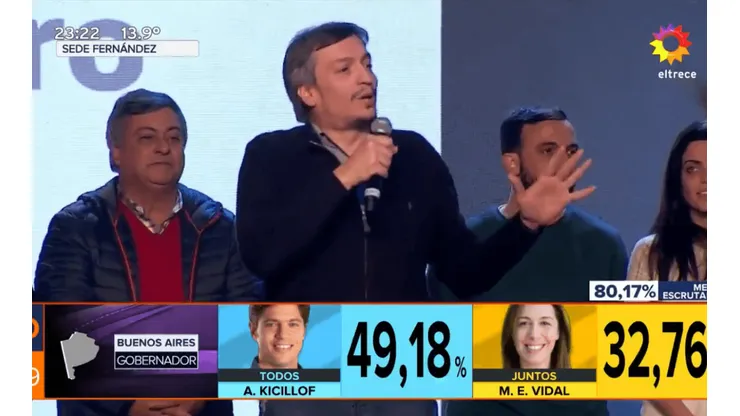 Máximo Kirchner: "Esto no es un River - Boca, donde alguien gana el campeonato y otro desciende"