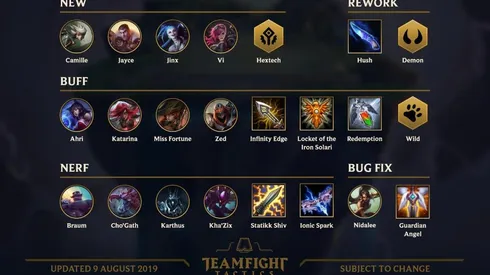 ¡Rework para los Demonios y llegan los Hextech! Riot revela los cambios del Teamfight Tactics