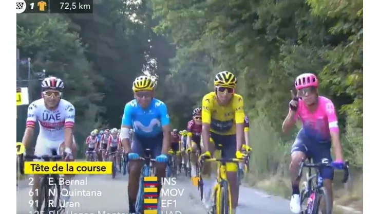 Sergio Henao, Nairo Quintana, Egan Bernal, Rigoberto Urán