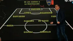 Captura: TyC Sports.