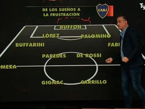 En No Todo Pasa se burlaron de Boca: "Con este equipo, pelean la Copa"