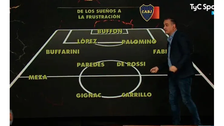 Captura: TyC Sports.