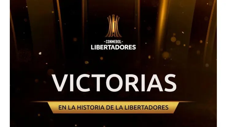 Conmebol publicó los equipos con más partidos ganados en la historia de la Libertadores