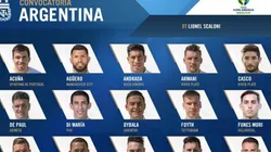 Oficial: los 23 elegidos por Scaloni para jugar la Copa América con la Selección Argentina