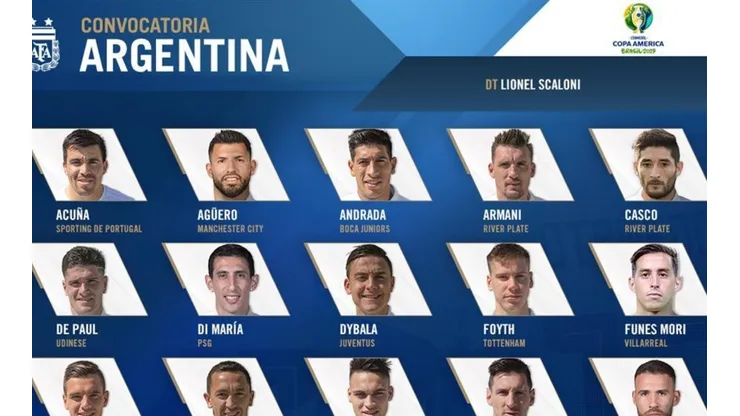 Oficial: los 23 elegidos por Scaloni para jugar la Copa América con la Selección Argentina