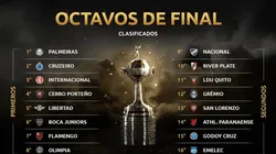 Ya están todos: ¡los 16 clasificados a octavos de final de la Copa Libertadores!
