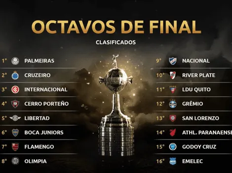 Ya están todos: ¡los 16 clasificados a octavos de final de la Copa Libertadores!