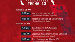 Continúa la batalla en una nueva jornada que seguro entregará muchas emociones