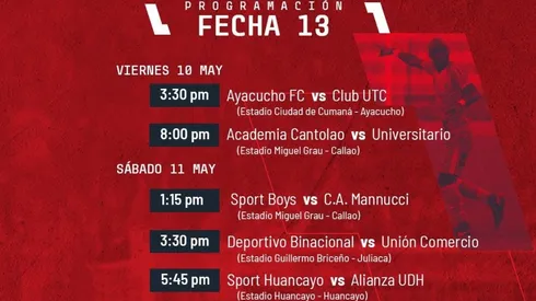 Continúa la batalla en una nueva jornada que seguro entregará muchas emociones