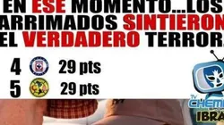 Terminó el Clausura y los memes son pura Fiesta con el Clásico Joven de Liguilla