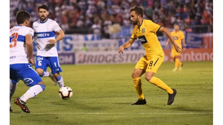 Rosario Central vs U Católica