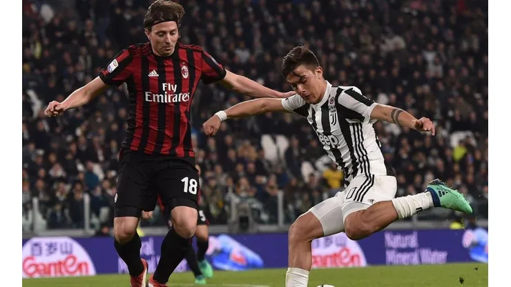 Juventus vs Milan