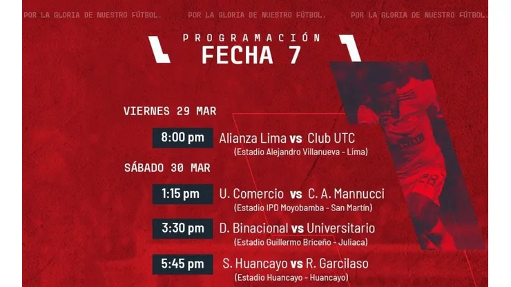 Quedó definido: el nuevo capítulo de emociones de la Liga 1