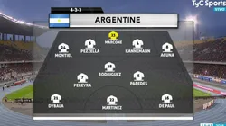 Pobre Andrada: la transmisión oficial se confundió, puso a Marcone de arquero y explotó Twitter