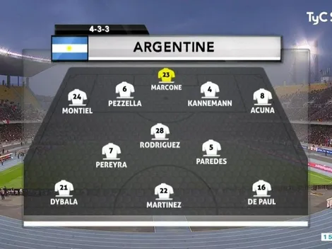 Pobre Andrada: la transmisión oficial se confundió, puso a Marcone de arquero y explotó Twitter