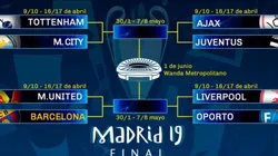 Foto publicada por el diario Marca.