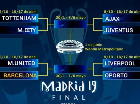 Ya están los cruces de los cuartos de final de la Champions League