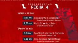 Que siga rodando la pelota: así se jugará la fecha 4 del torneo