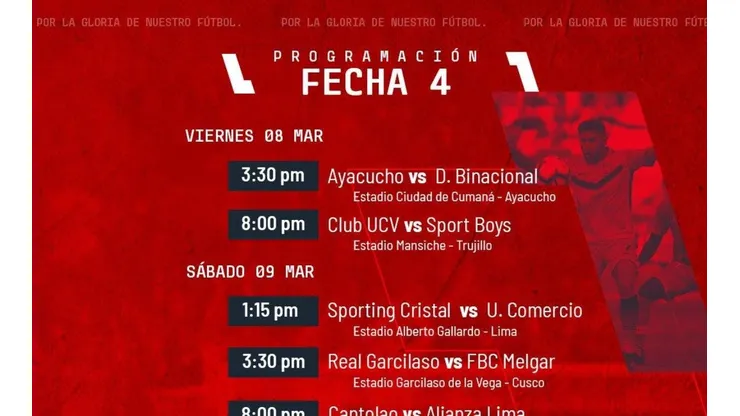 Que siga rodando la pelota: así se jugará la fecha 4 del torneo