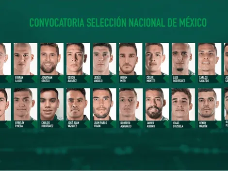 Los equipos que más jugadores aportaron a la primera convocatoria de Gerardo Martino