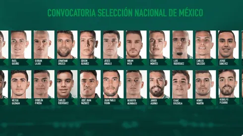 Los equipos que más jugadores aportaron a la primera convocatoria de Gerardo Martino