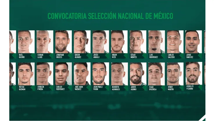 Los equipos que más jugadores aportaron a la primera convocatoria de Gerardo Martino