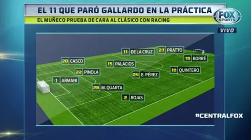 Foto del posible 11 de River para enfrentar a Racing.