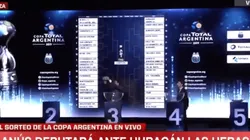 La reacción de un dirigente de Argentino de Merlo cuando le tocó River en la Copa Argentina